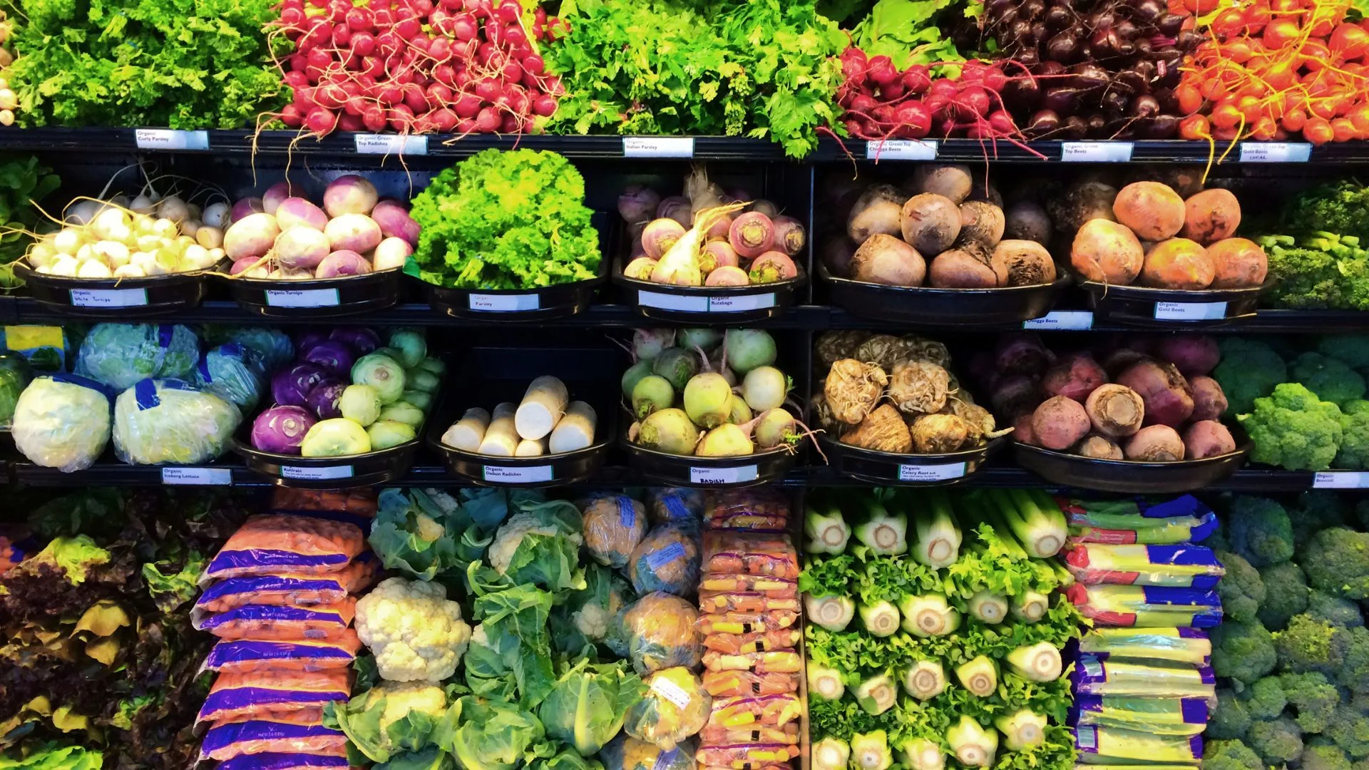 Enhancing Farmer Rewards for Sustainable Practices